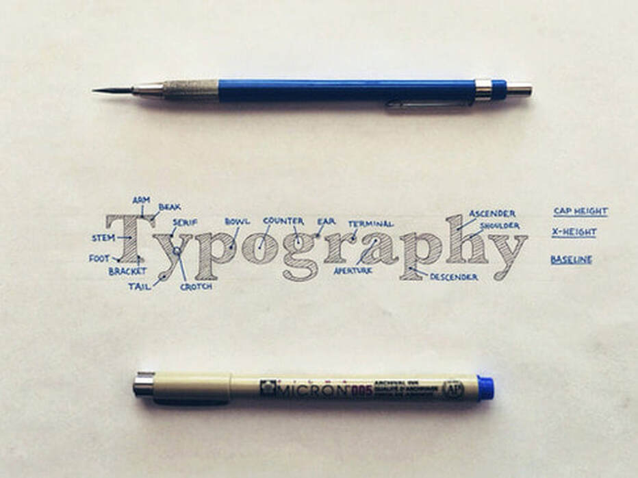 A pen and pencil next to an explanation of typographical elements